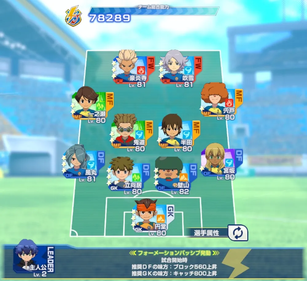 主人公のフォーメーション