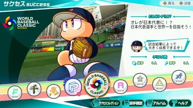 WBC