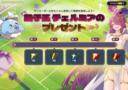 獅子王チェルミアのプレゼントの画像
