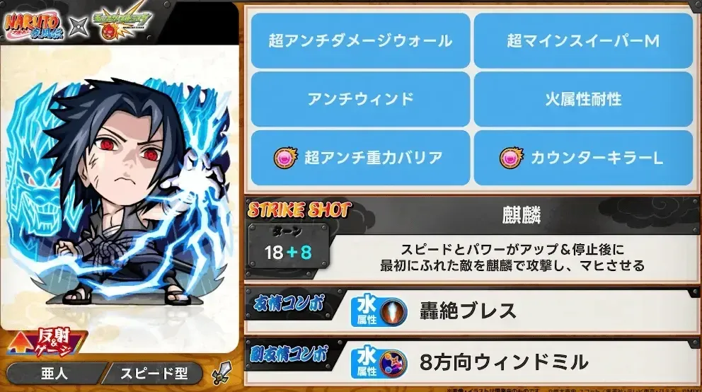 サスケ ステータス
