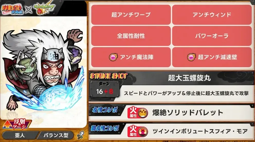 自来也 ステータス