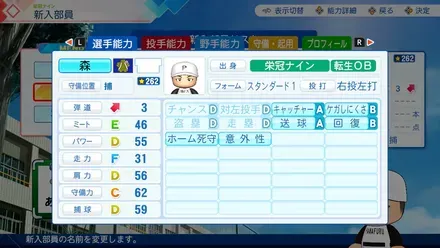 森昌彦のステータス