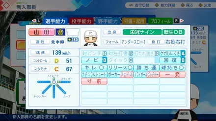 山田久志のステータス