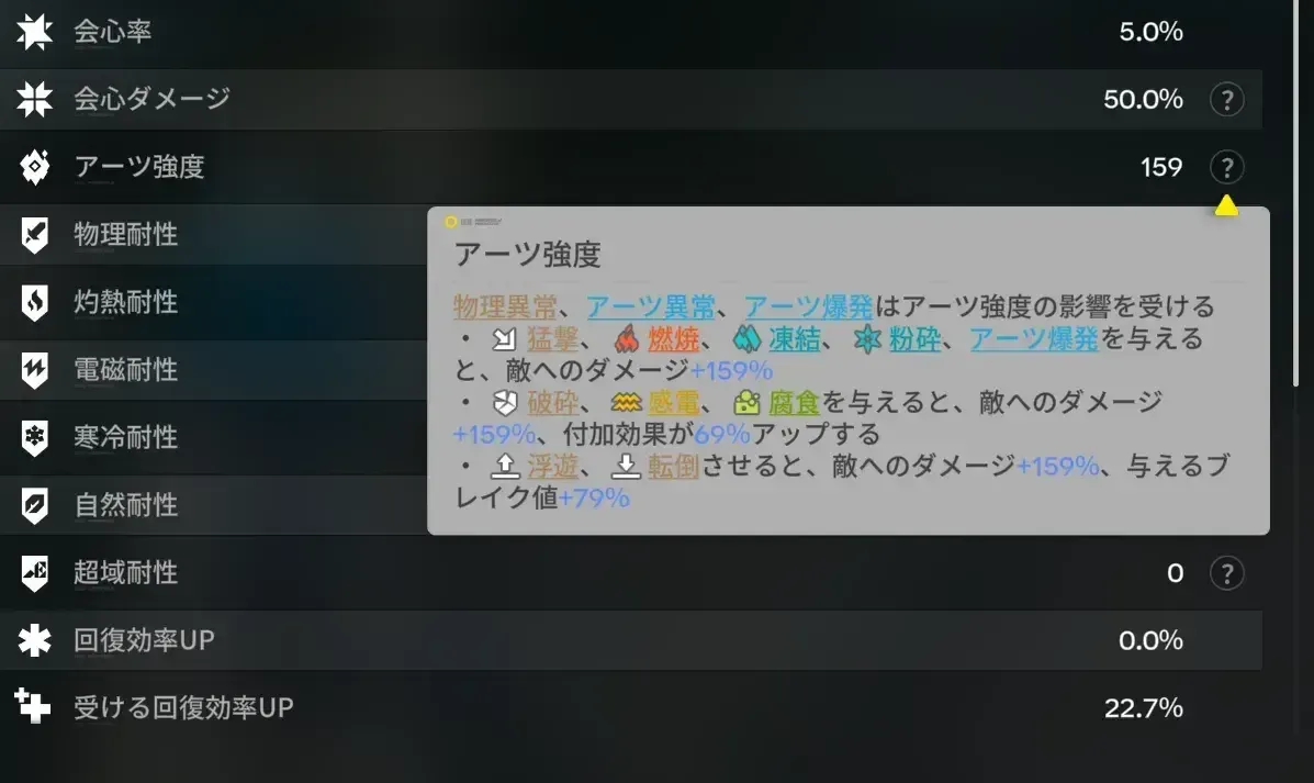 アーツ強度