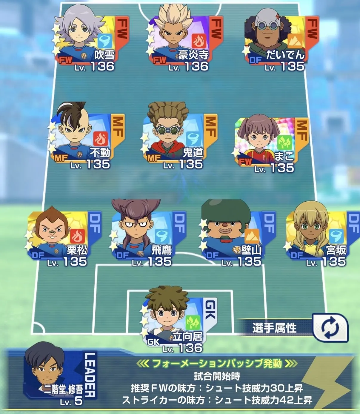 二階堂フォーメーション