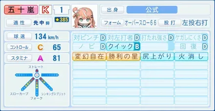 五十嵐梨花画像