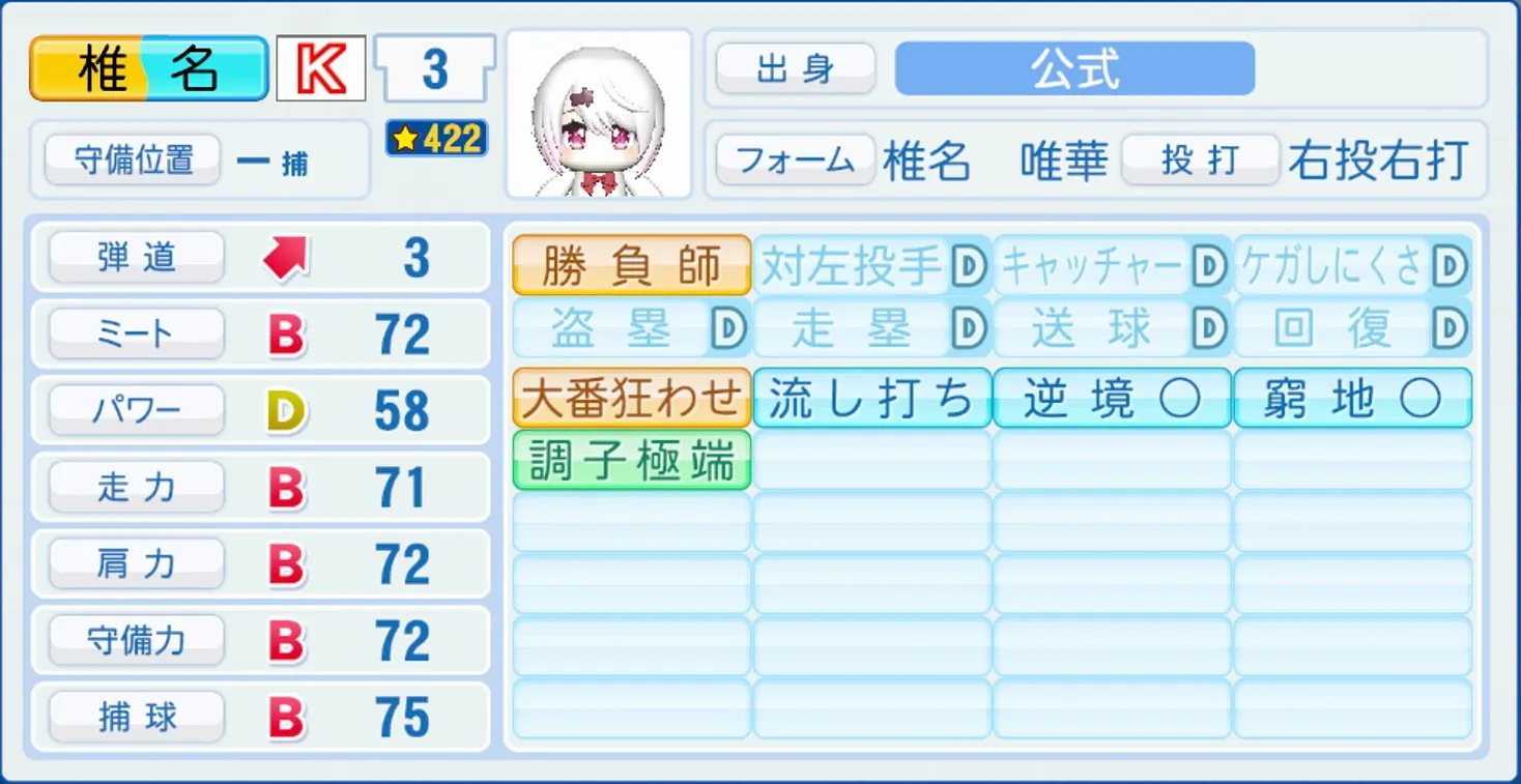 椎名唯華のステータス画像