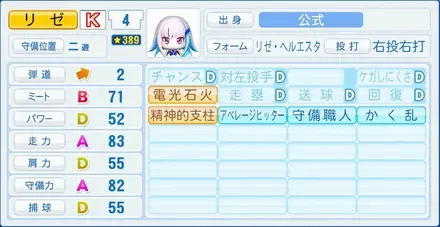 リゼ・ヘルエスタ画像