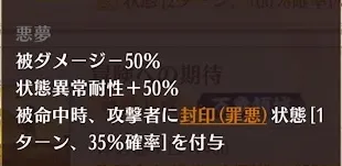 悪夢