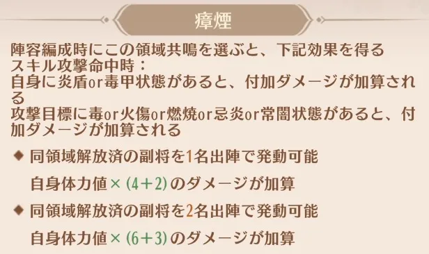 領域瘴煙
