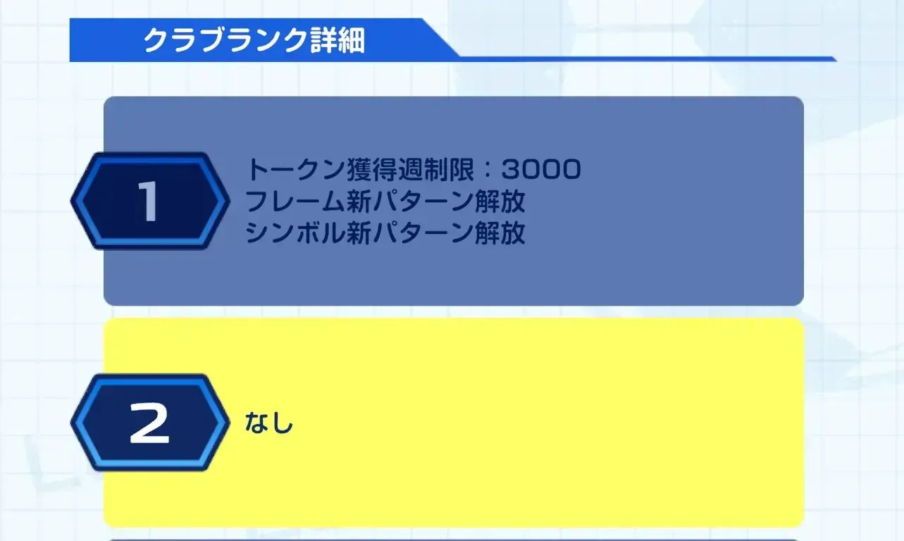 クラブランクアップ