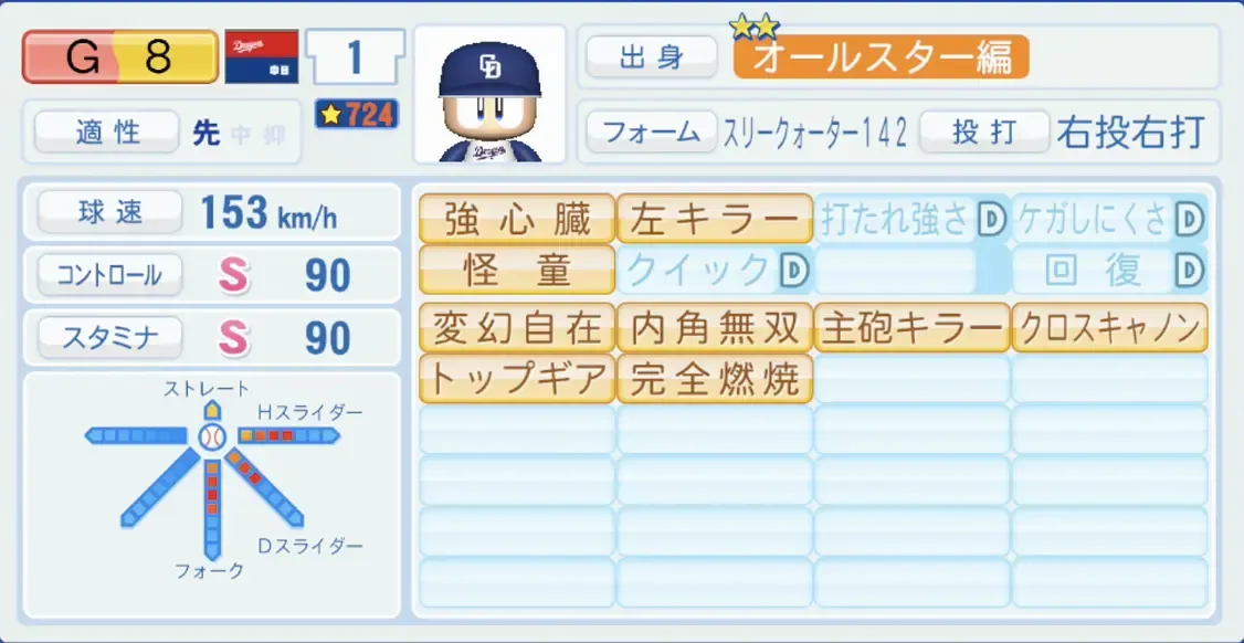 継承選手
