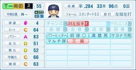T-岡田のステータス画像