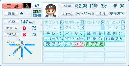 工藤公康のステータス画像