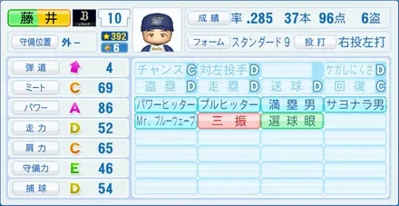 藤井康雄のステータス画像