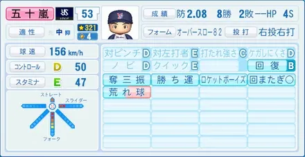五十嵐亮太のステータス画像