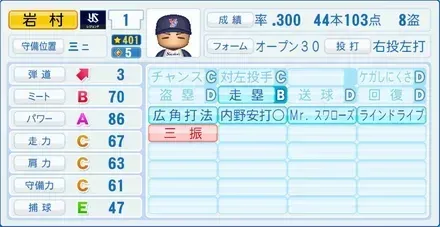 岩村明憲画像