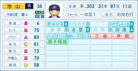 池山隆寛画像