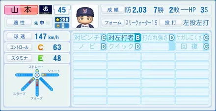 山本樹のステータス画像