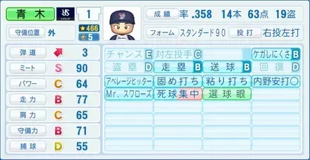 青木宣親画像