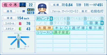 佐々木主浩のステータス画像