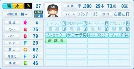 吉永幸一郎画像