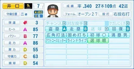井口資仁画像