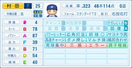 村田修一のステータス画像