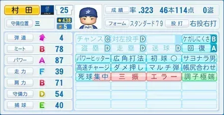 村田修一画像