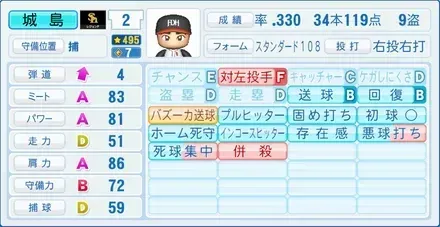 城島健司画像