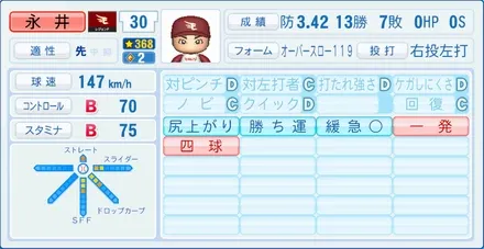 永井怜のステータス画像