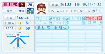 長谷部康平のステータス画像