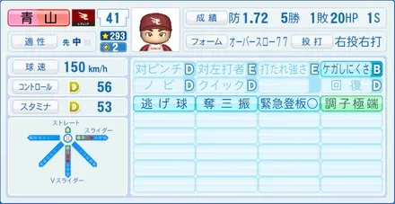 青山浩二のステータス画像