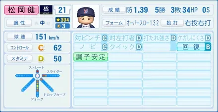 松岡健一のステータス画像