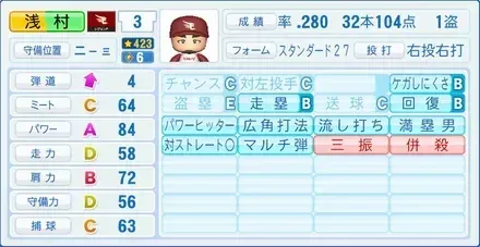 浅村栄斗画像