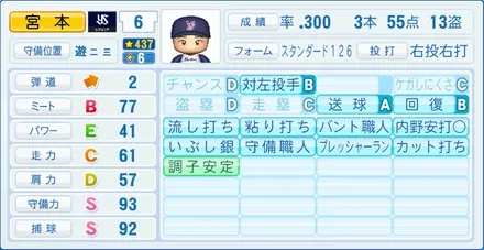 宮本慎也のステータス画像