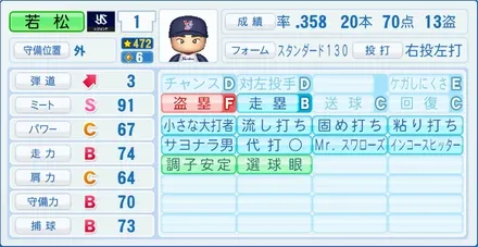 若松勉のステータス画像