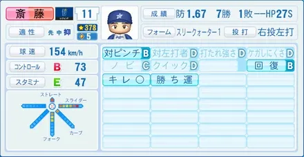 斎藤隆のステータス画像