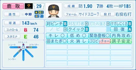 鹿取義隆のステータス画像