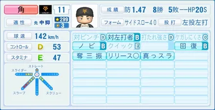 角三男のステータス画像