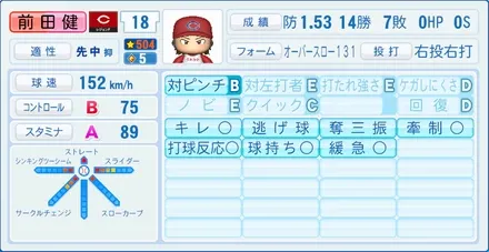 前田健太のステータス画像