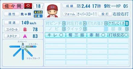 佐々岡真司のステータス画像