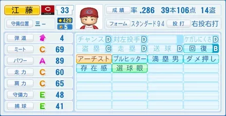 江藤智のステータス画像