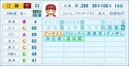 江藤智画像