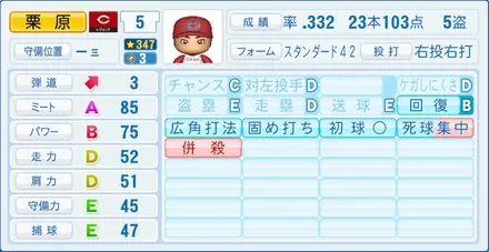 栗原健太のステータス画像