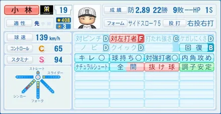 小林繁のステータス画像