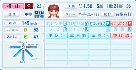 横山竜士のステータス画像