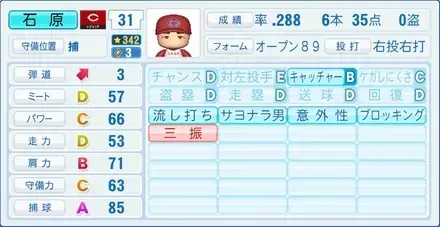 石原慶幸画像