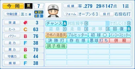 今岡誠のステータス画像