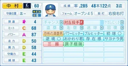 中村剛也画像